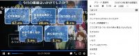 この世の果てで恋を唄う少女YU-NO第14話アンケート